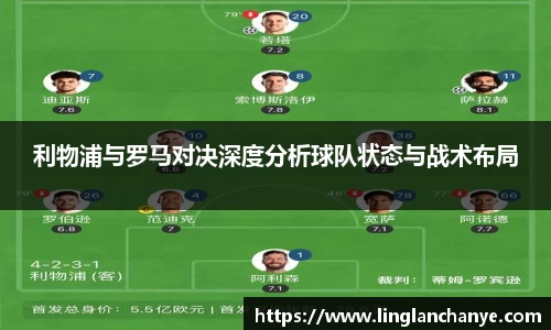 利物浦与罗马对决深度分析球队状态与战术布局